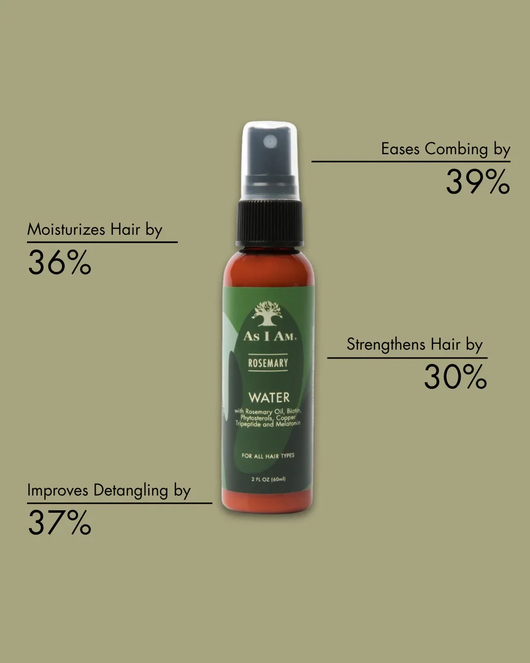 Rosemary Water (475ml) - Image 8